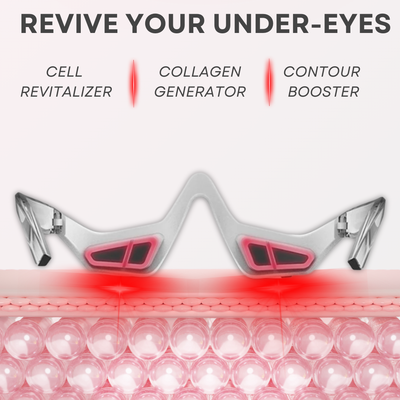 DermaVision™ Under-Eye Red Light Therapy